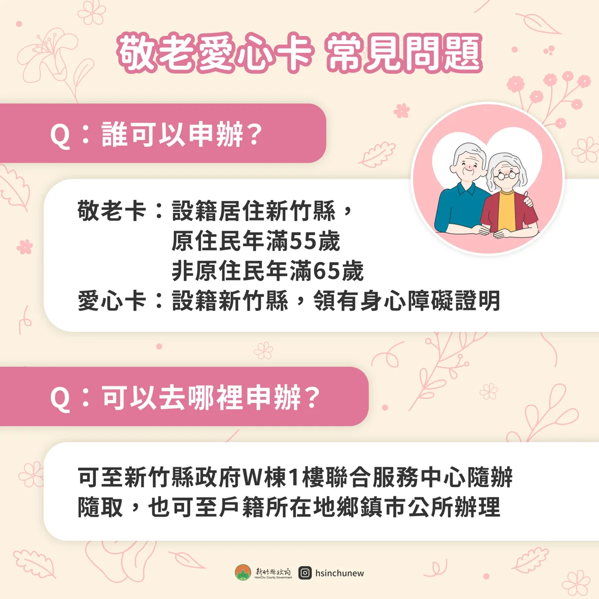 圖片來源：新竹縣政府