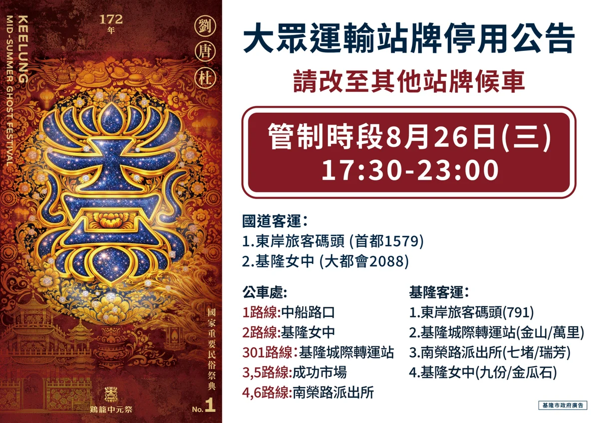 圖片來源：基隆市觀光及城市行銷處