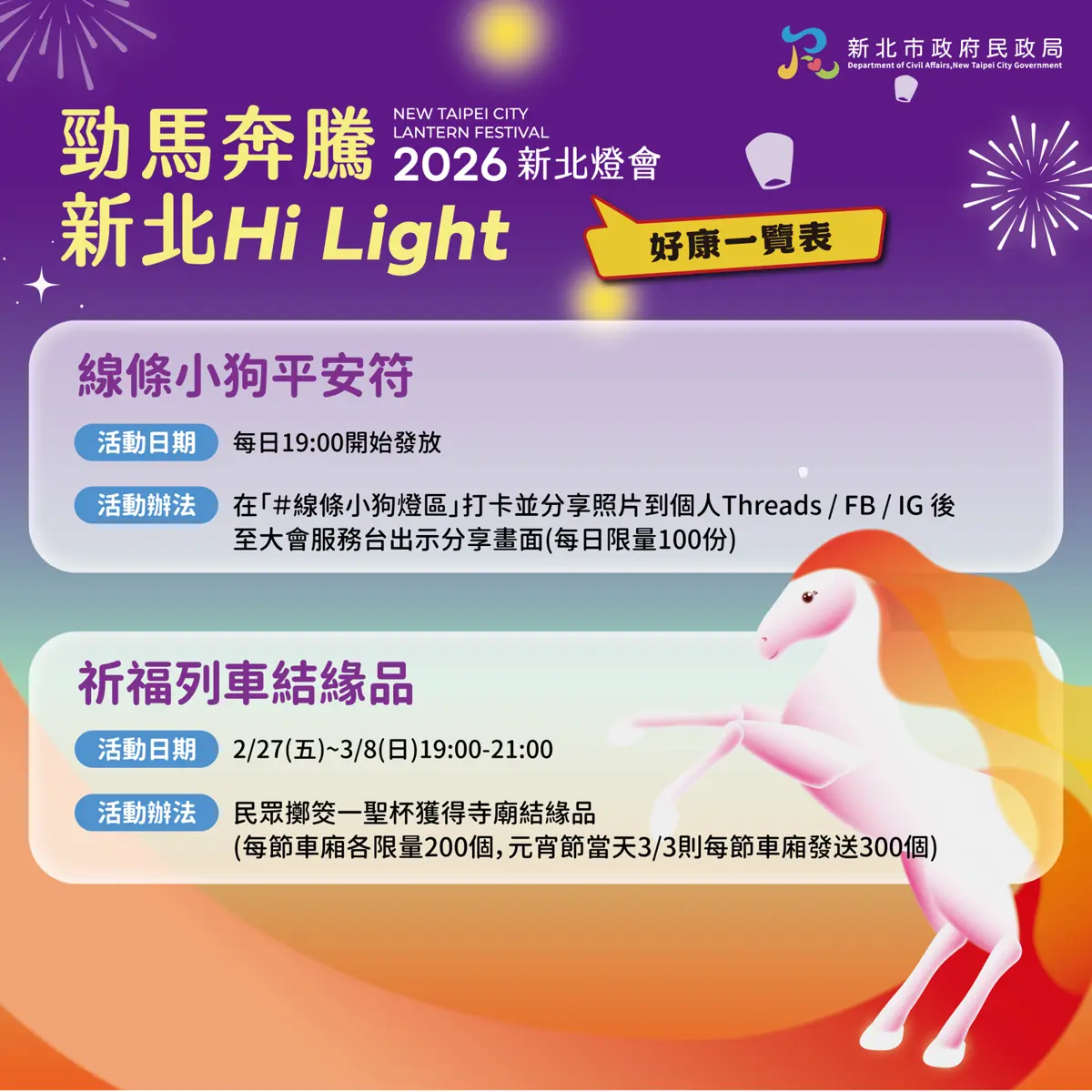 圖片來源:新北市政府