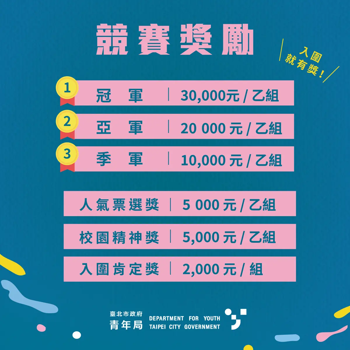 圖片來源:臺北市政府
