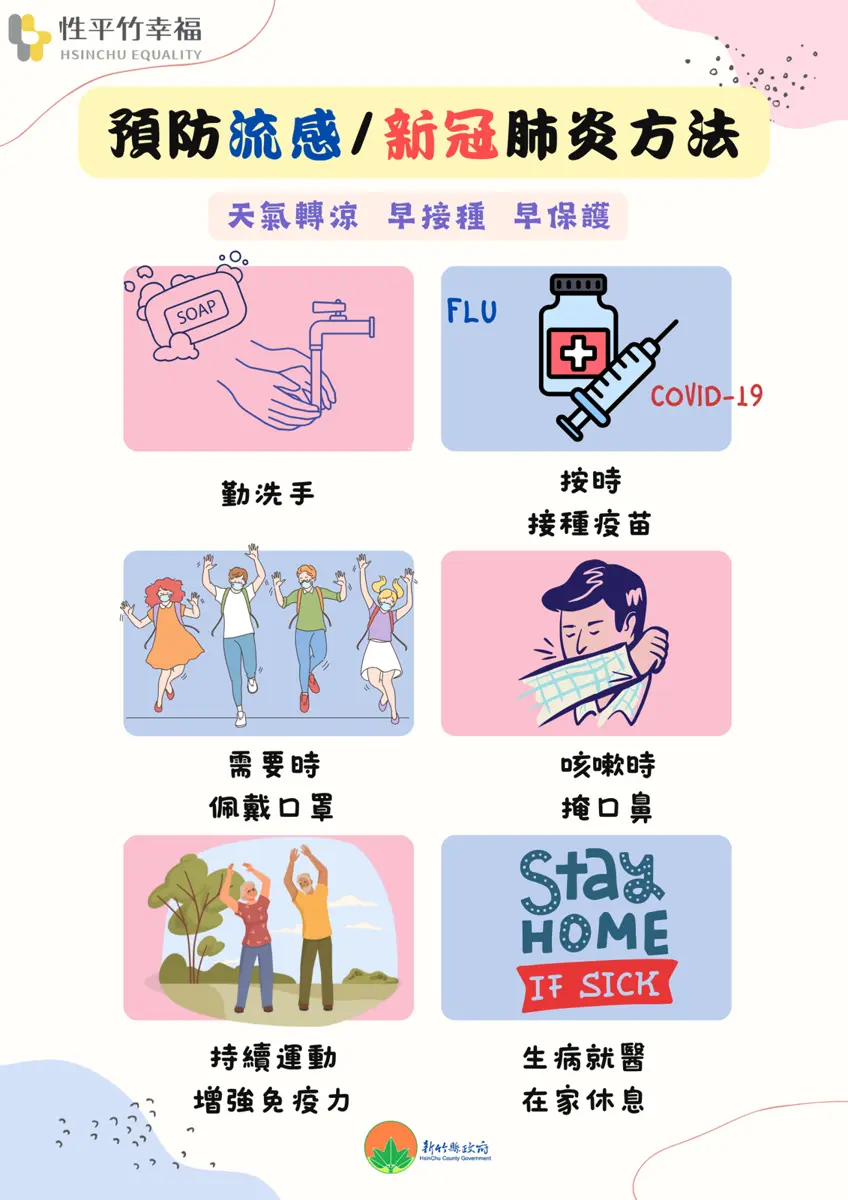 圖片來源:新竹縣政府