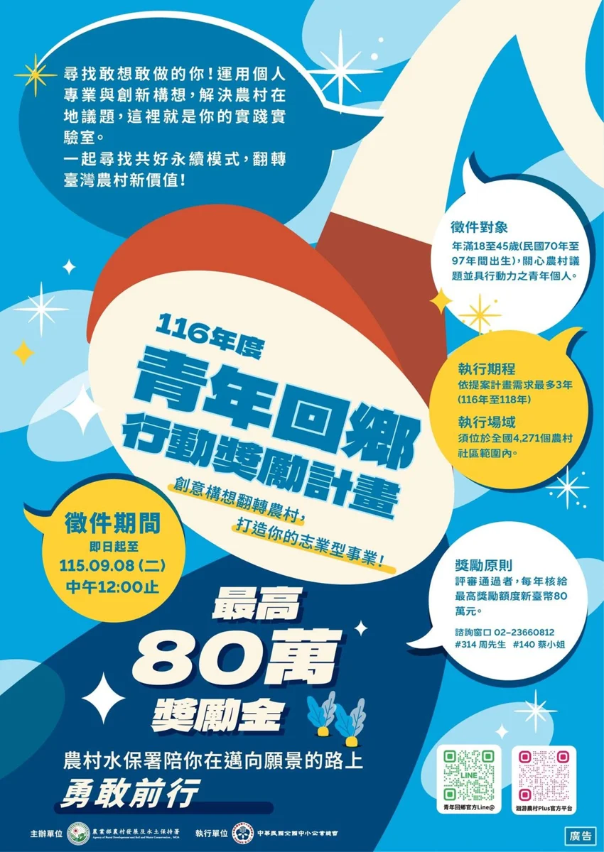 最高補助80萬!農業部「116年青年回鄉行動獎勵計畫」熱烈徵件中
