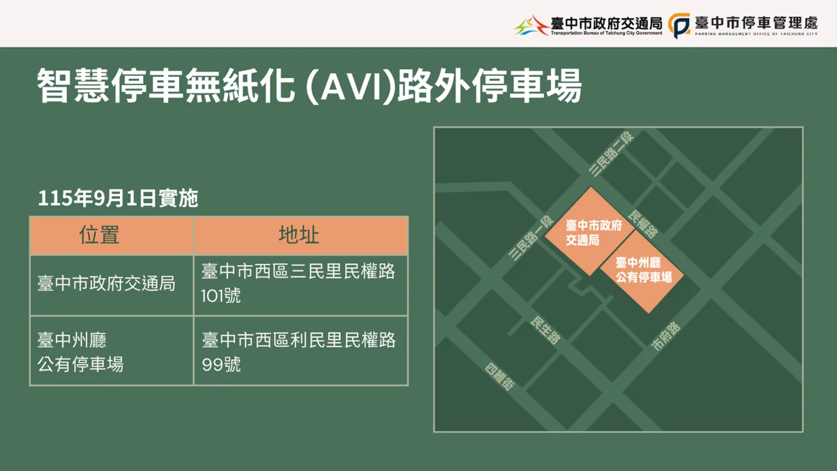 圖片來源:臺中市政府