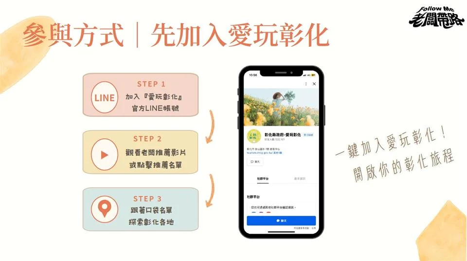 圖片來源:彰化縣政府