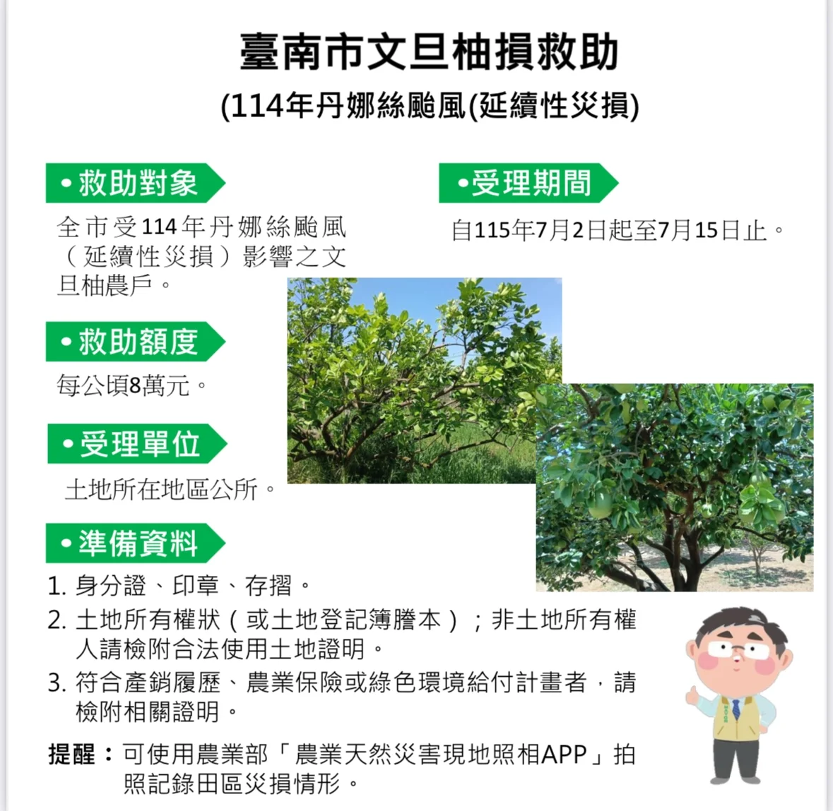 圖片來源:臺南市政府