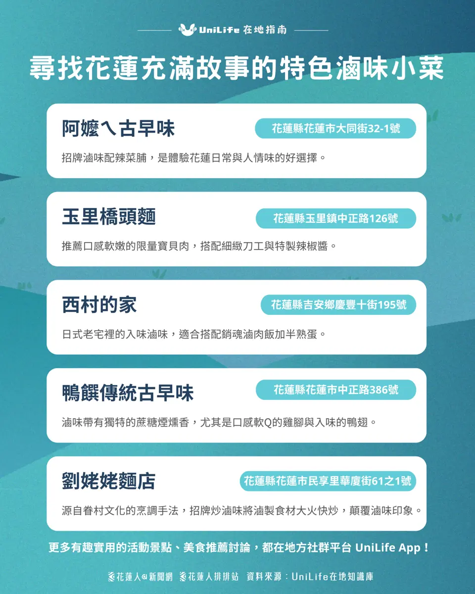 🥢每次去麵店都一定要切一盤滷味來吃吧!