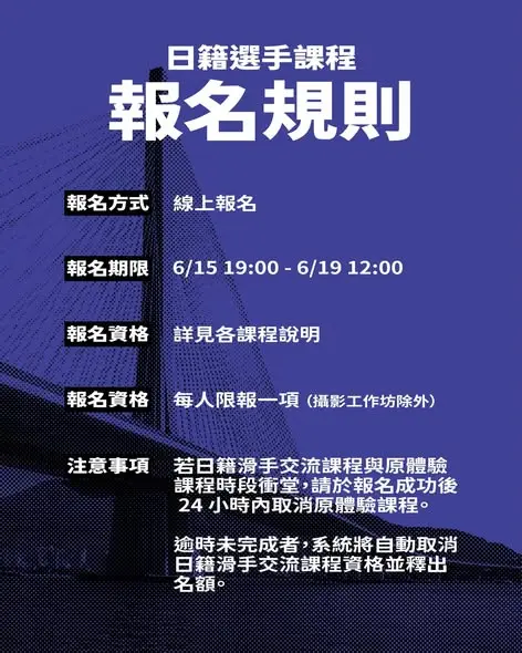 圖片來源:新北運動聚點 (體育局FB)