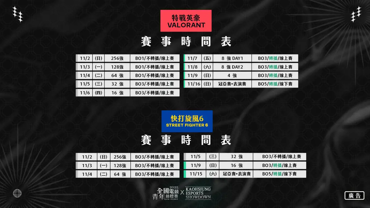 圖片來源:高雄市政府