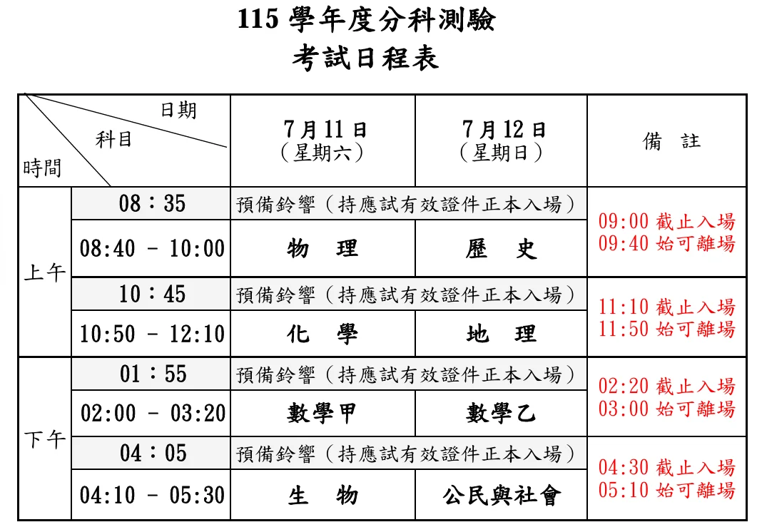 圖片來源:新竹縣政府