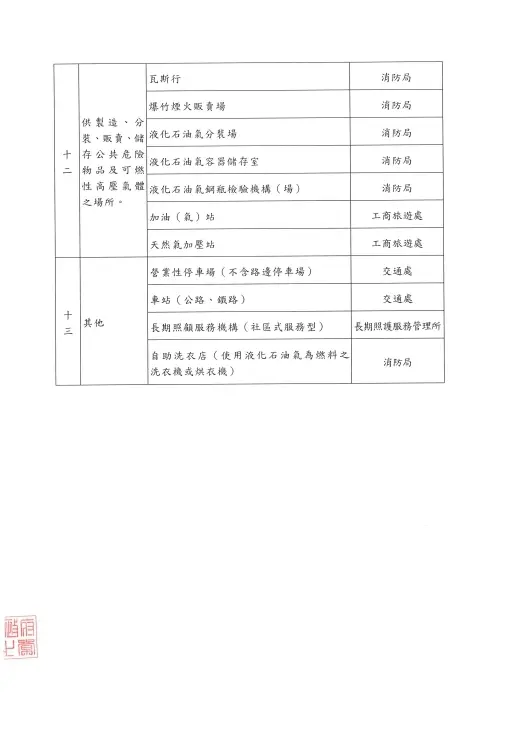 圖片來源:宜蘭縣政府