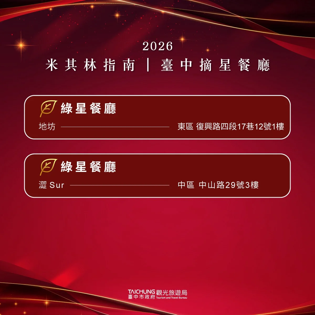 圖片來源:臺中市政府