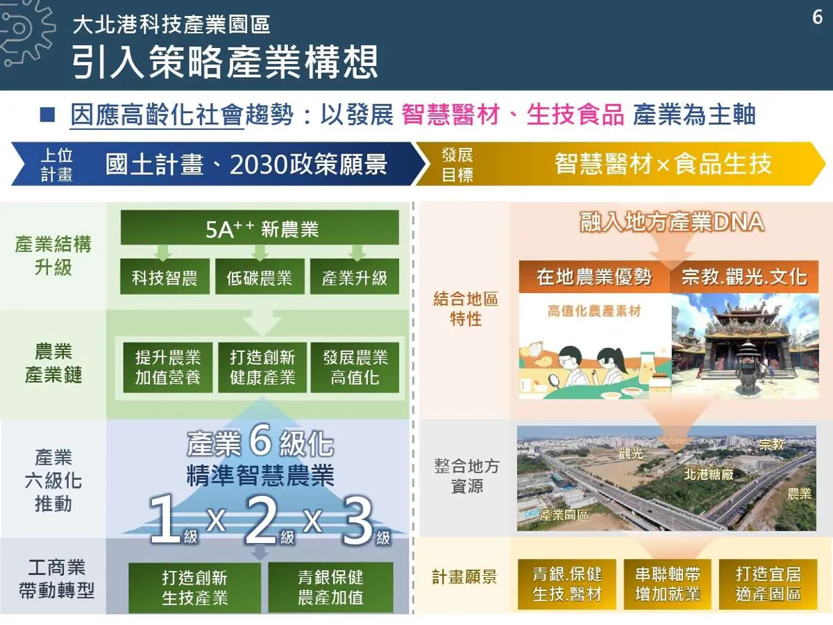 圖片來源:雲林縣政府