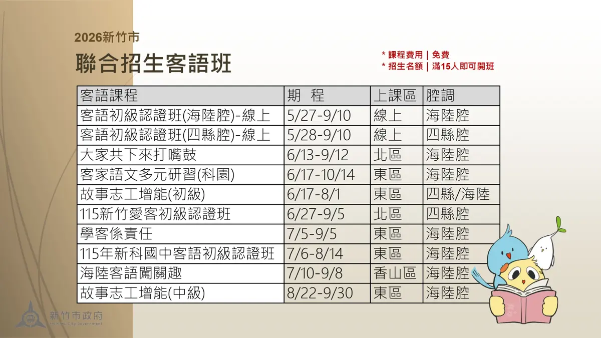 圖片來源:新竹市政府