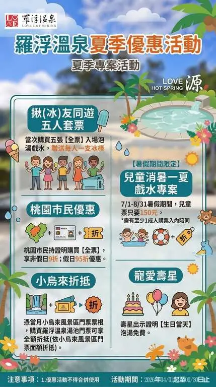 夏天泡湯才內行！桃園羅浮溫泉「5大優惠」開跑，壽星免費入場、門票還能全額折抵！