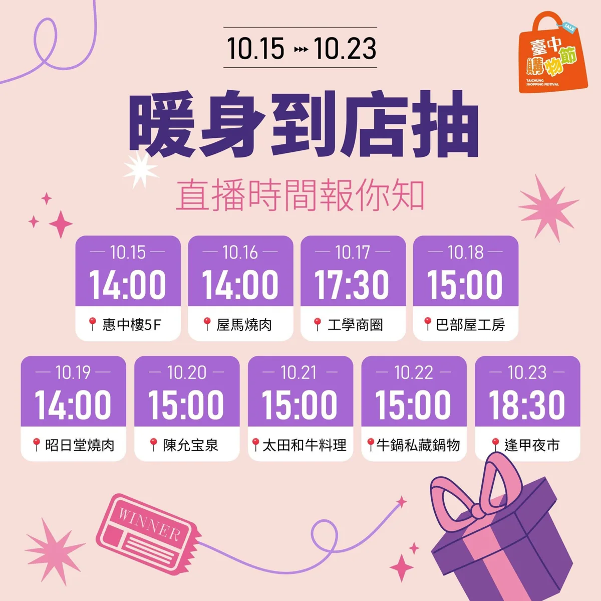 2026台中購物節暖身6天狂吸5.6億!經發局「到店抽」送千盒陳允寶泉太陽餅