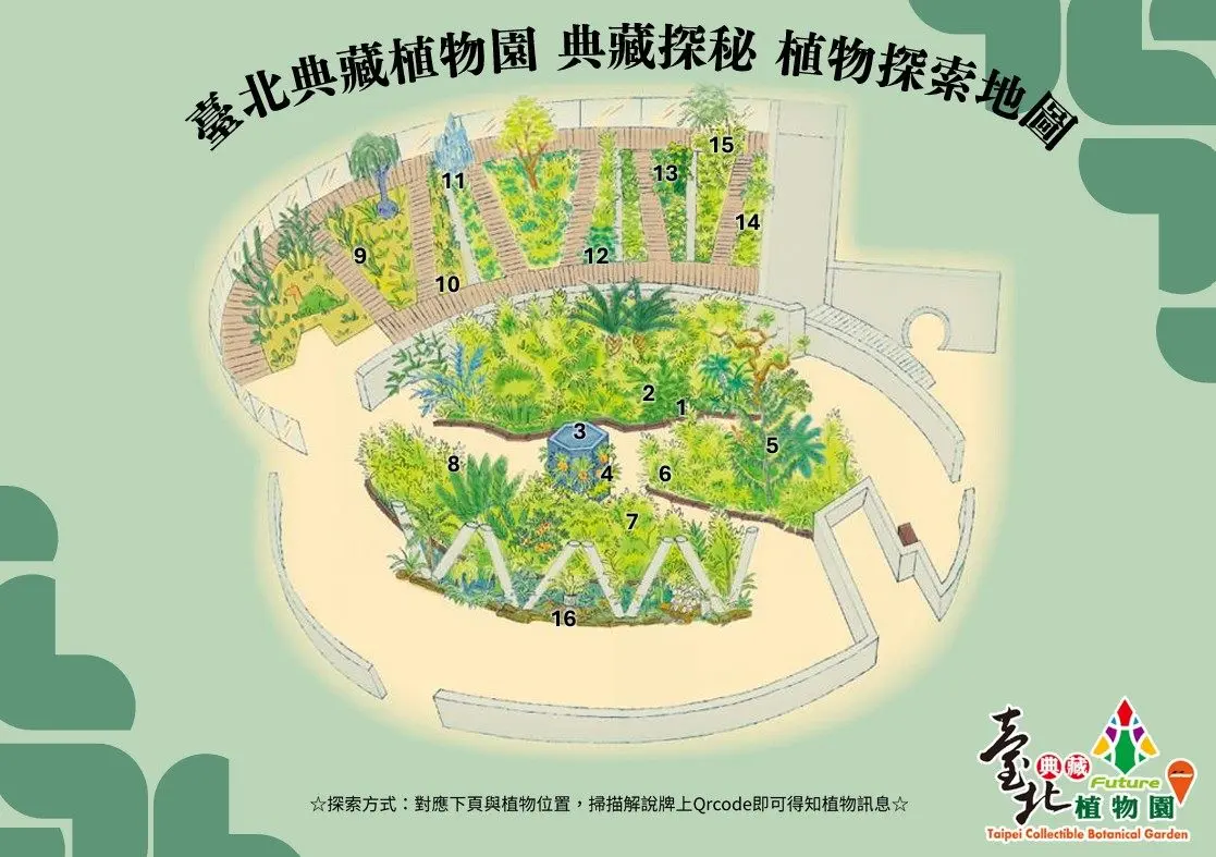 台北走春新秘境!典藏植物園「探險地圖」免費下載,連假跟著志工解密綠建築