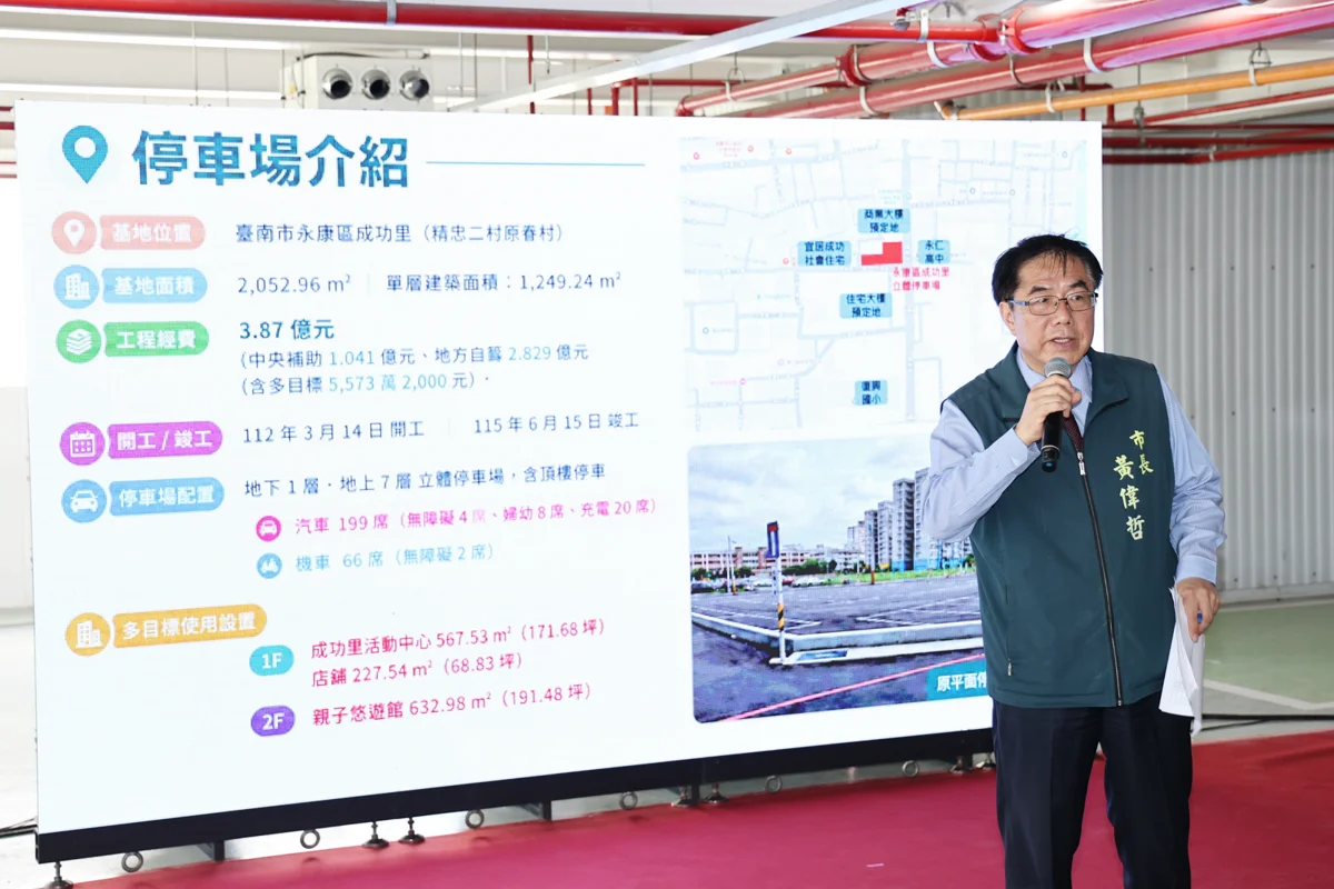 圖片來源：臺南市政府