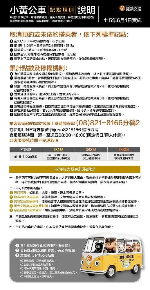 圖片來源：屏東縣政府