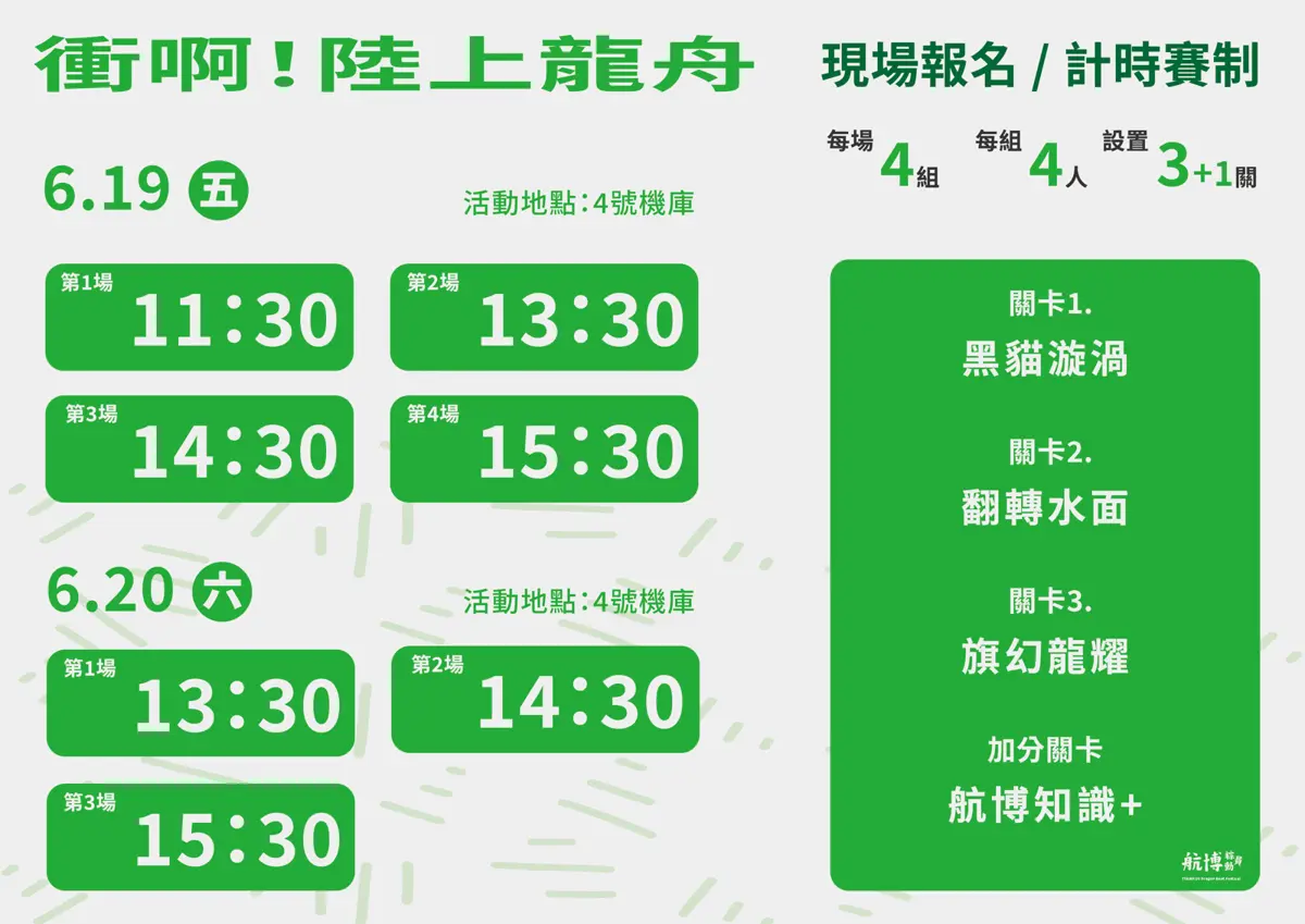 桃園端午節新玩法！免費「陸上龍舟」趣味競速、打卡黑貓龍舟，地點、活動攻略一次看！