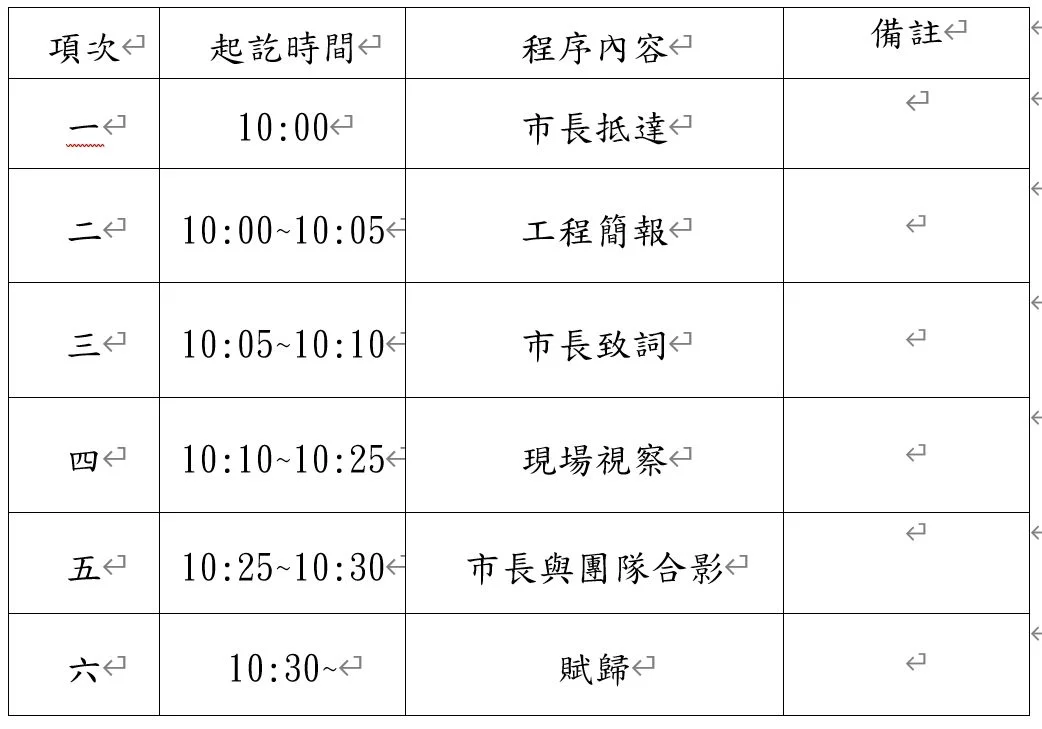 圖片來源:臺北市政府