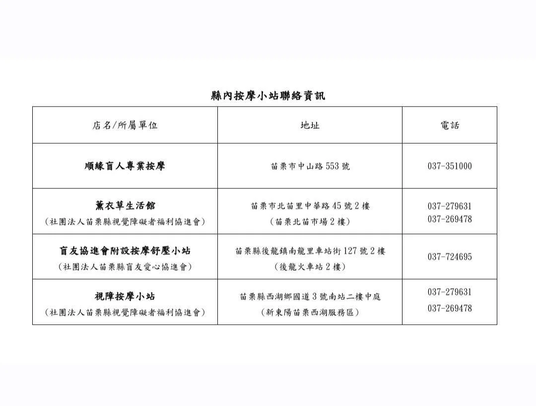 圖片來源:苗栗縣政府