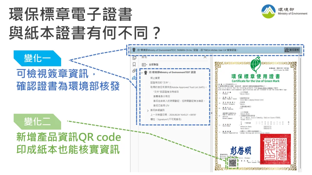 環保標章電子證書上線!審查天數減半省荷包,掃QR Code秒驗真偽