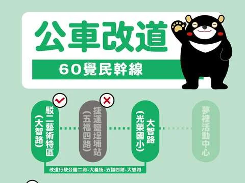 圖片來源：高雄旅遊網-活動