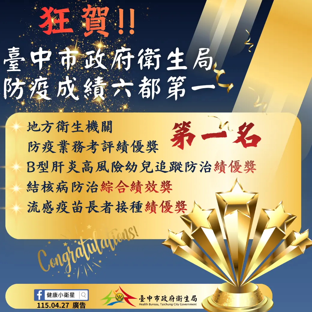 台中防疫實力全國第一!衛生局勇奪四項大獎 獲疾管署最高肯定