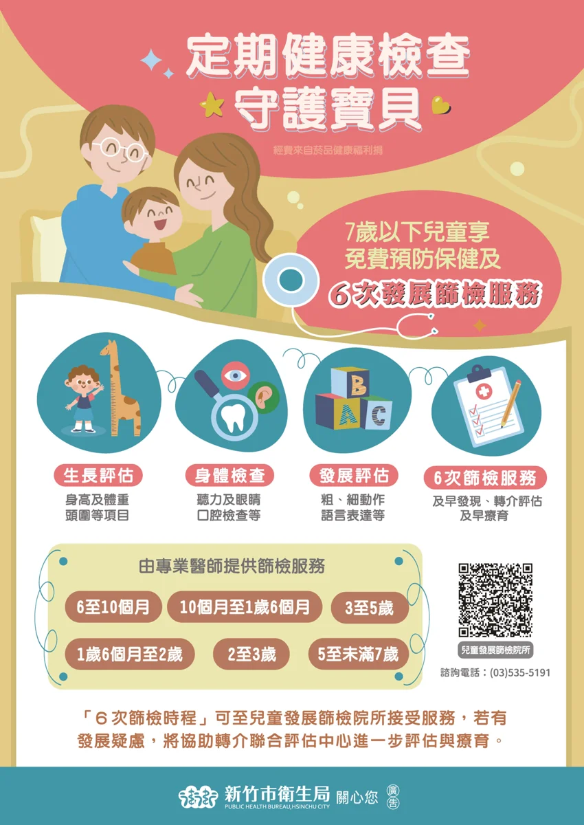 竹市爸媽必看!7月1日起「兒童免費健檢」增至9次 把握0至6歲黃金期