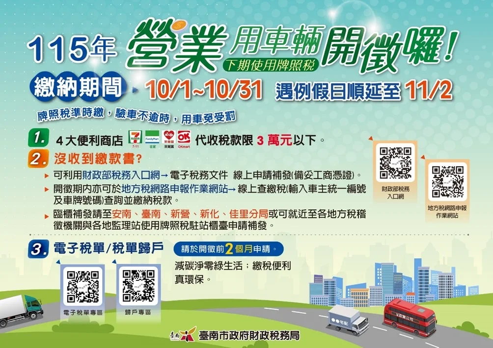 台南營業車主注意!牌照稅10/1開徵,錯過「這天」恐挨罰