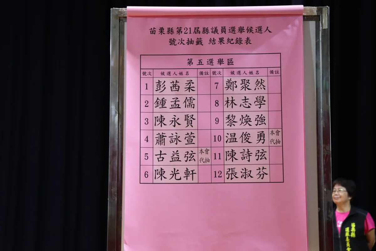 圖片來源:苗栗縣政府