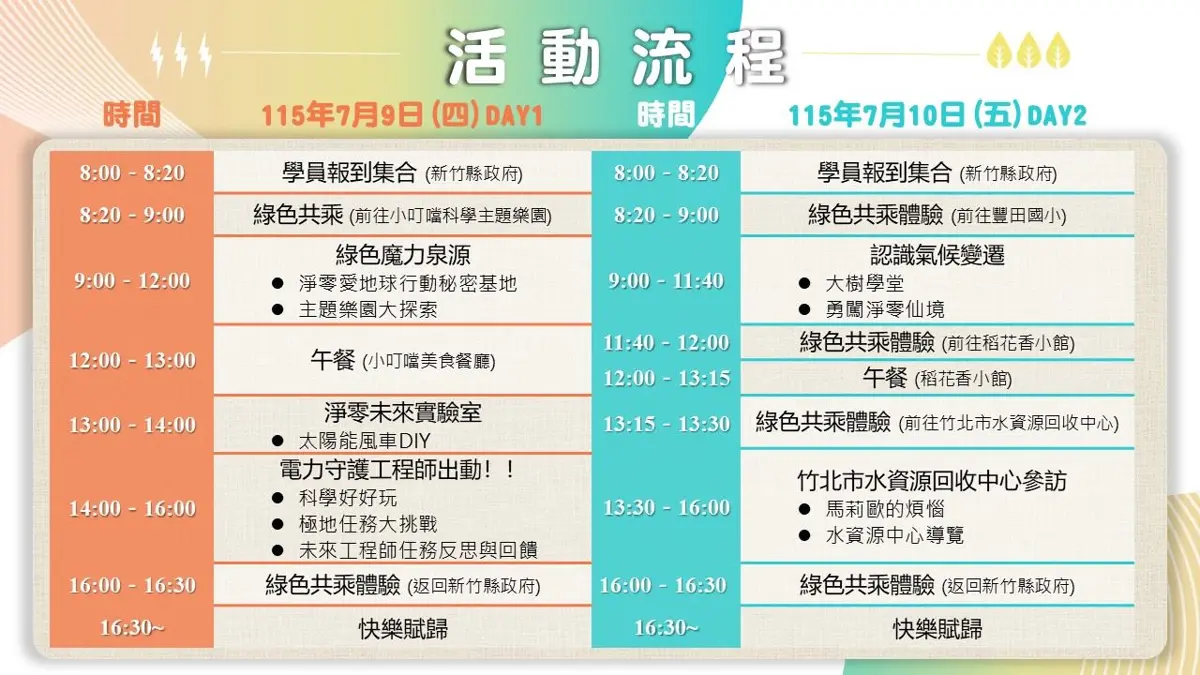圖片來源:新竹縣政府