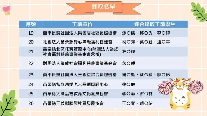 圖片來源:苗栗縣政府