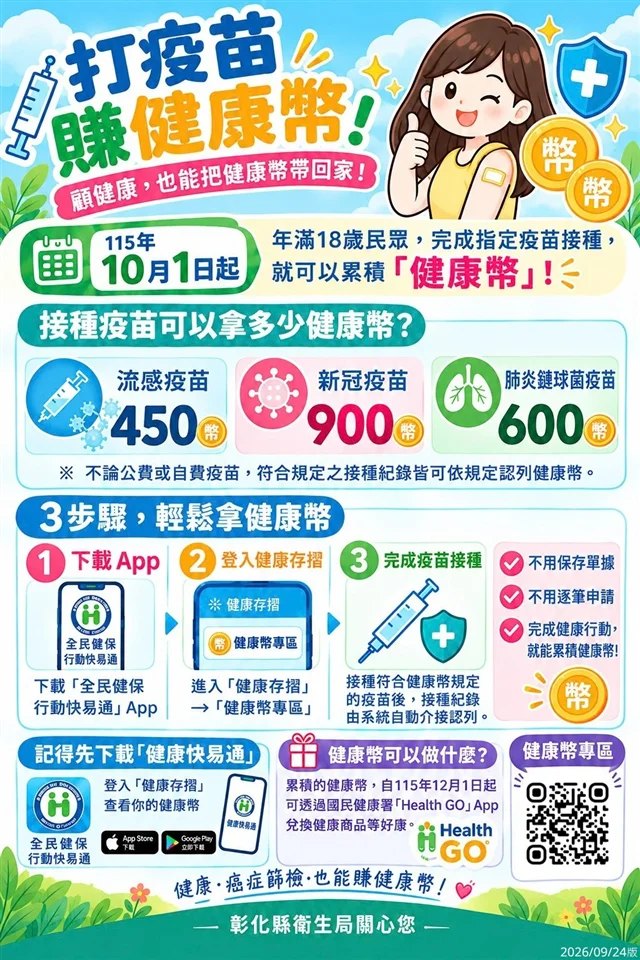 圖片來源:彰化縣政府