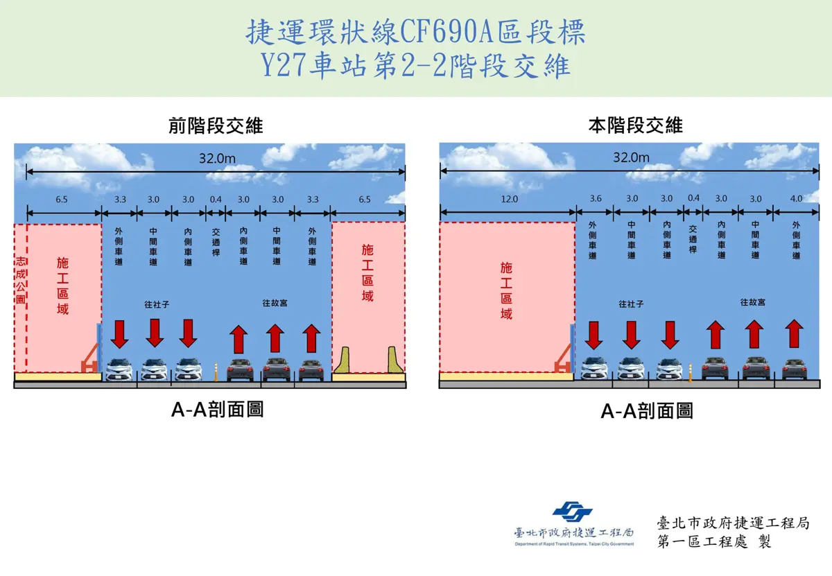 圖片來源:臺北市政府