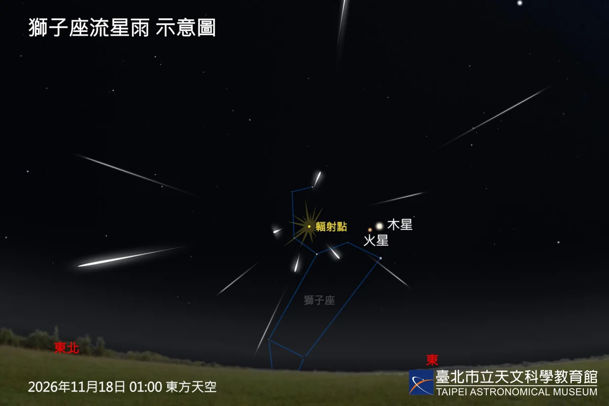 【2026最新】11月星空懶人包!獅子座流星雨、雙星伴月接力登場,肉眼就能看