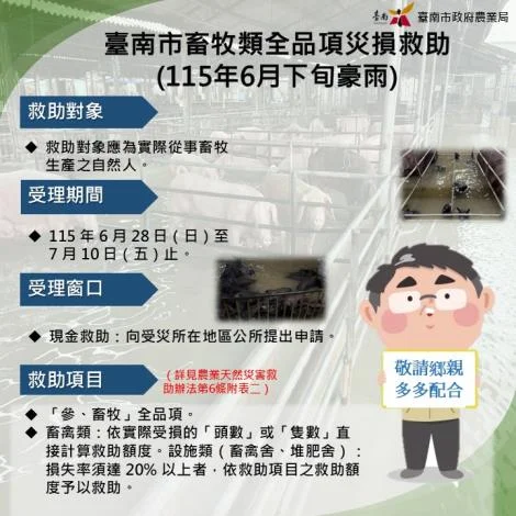 圖片來源：臺南市政府