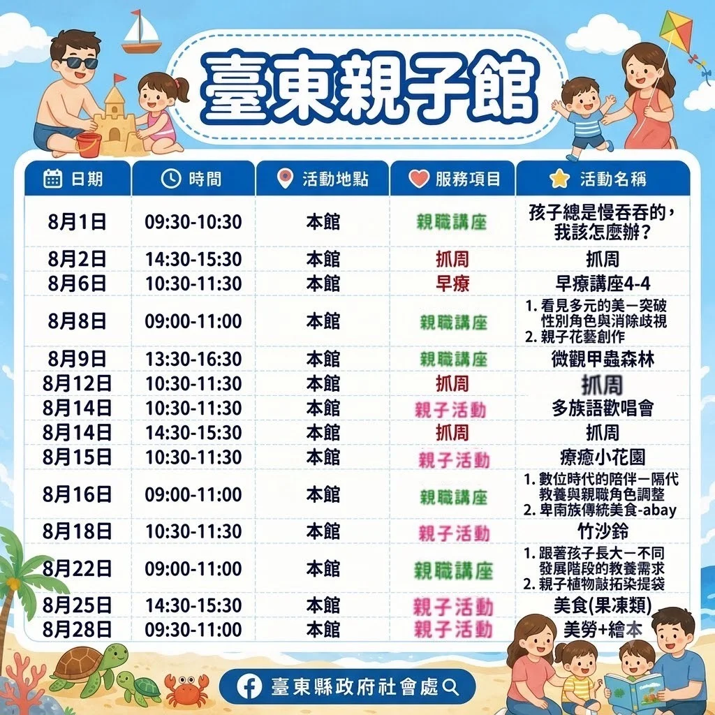 圖片來源:臺東縣政府
