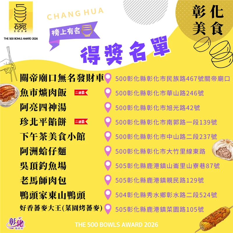 圖片來源：彰化觀光旅遊網-活動