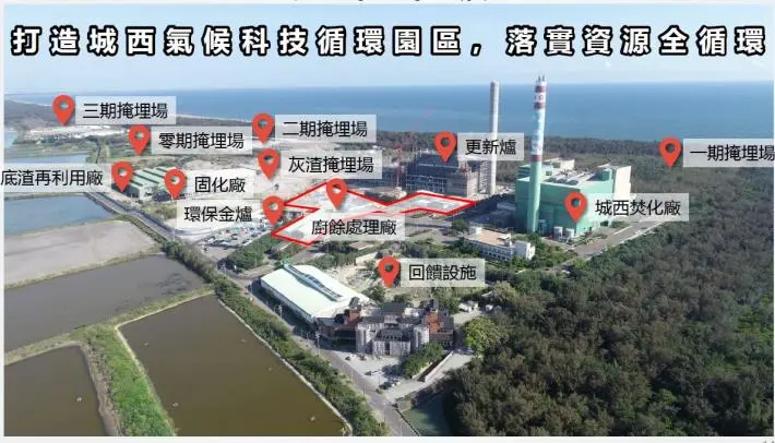台南廚餘禁養豬倒數!黃偉哲宣布多項新措施,2027年新制上路你該怎麼辦?