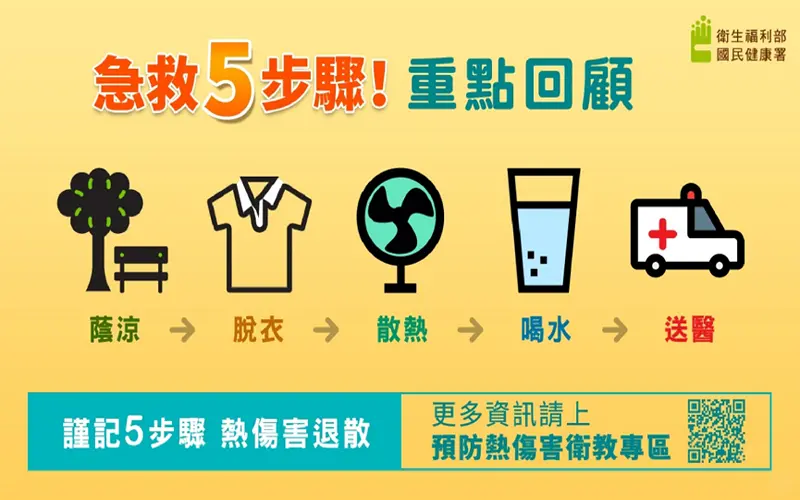 圖片來源:屏東縣政府傳播暨國際事務處-最新訊息