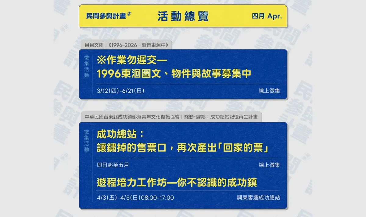 圖片來源:台東藝文平台-藝文活動