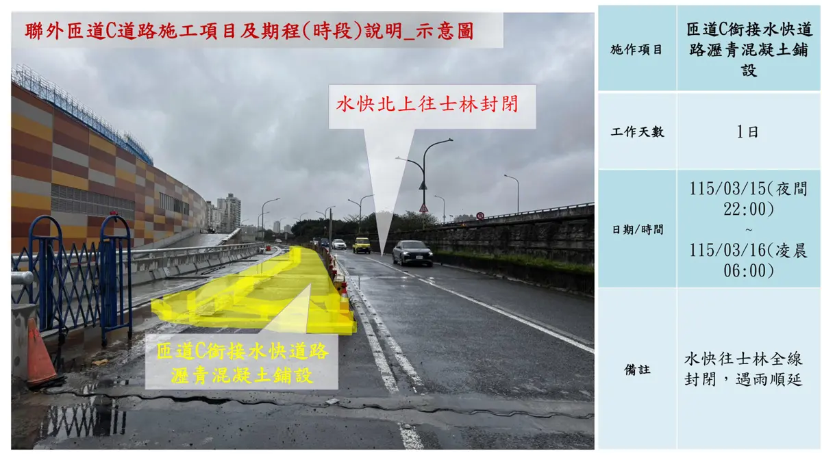 圖片來源:臺北市政府
