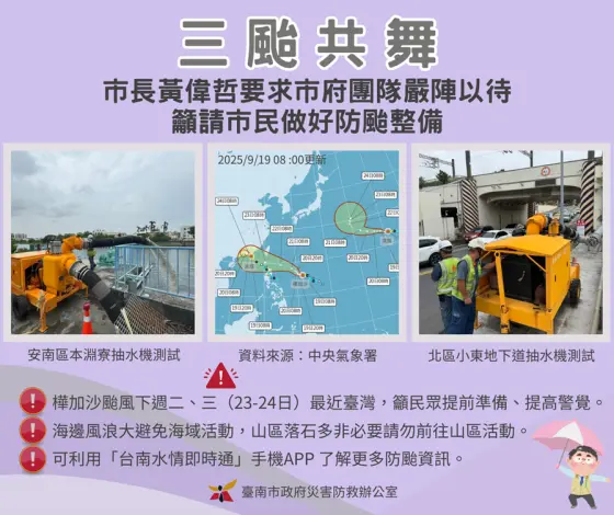 圖片來源:臺南市政府
