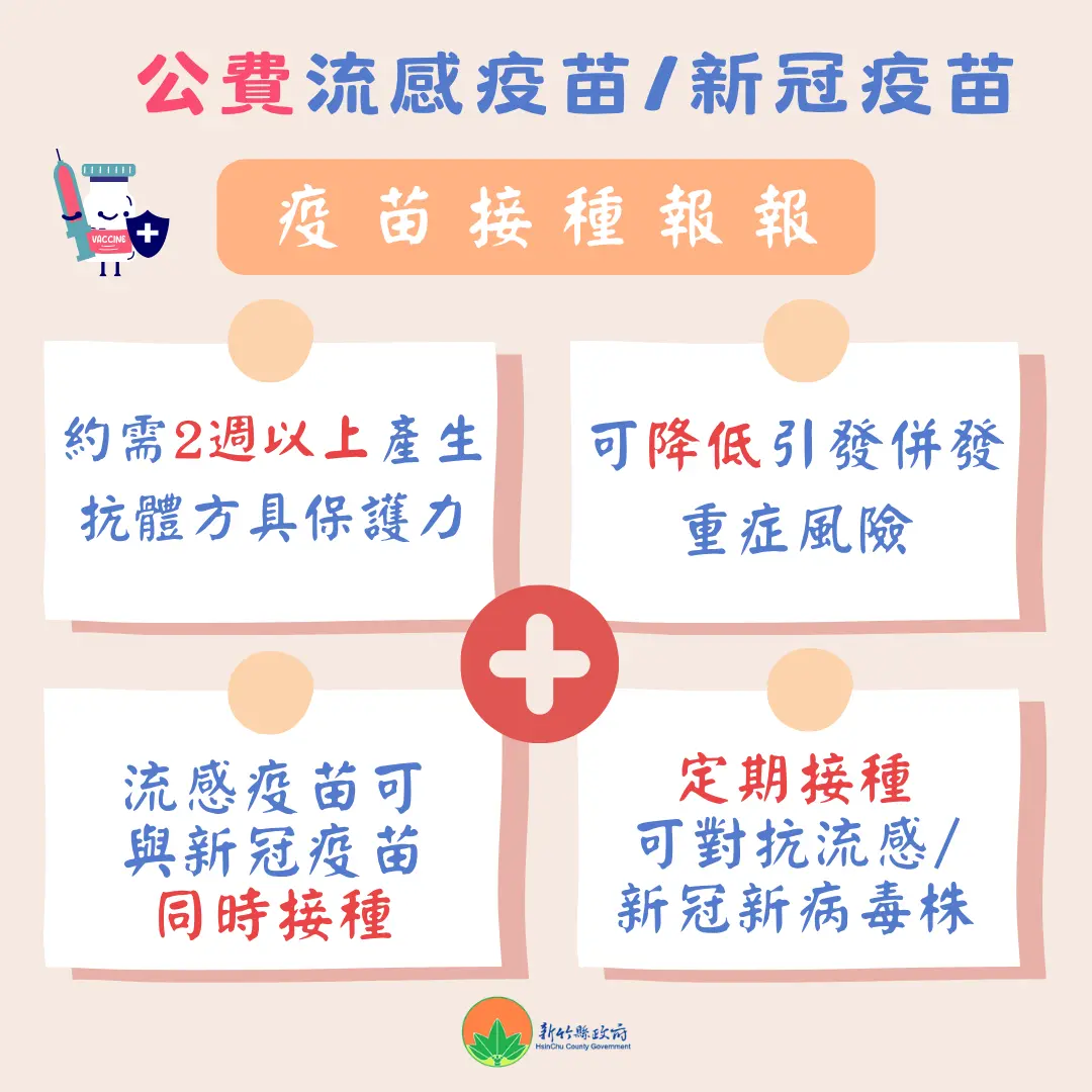 圖片來源:新竹縣政府