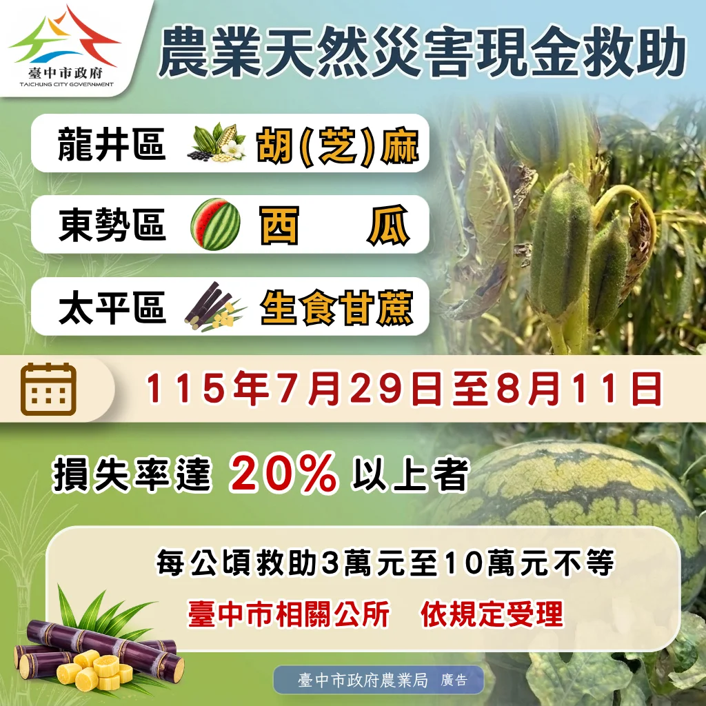 圖片來源：臺中市政府