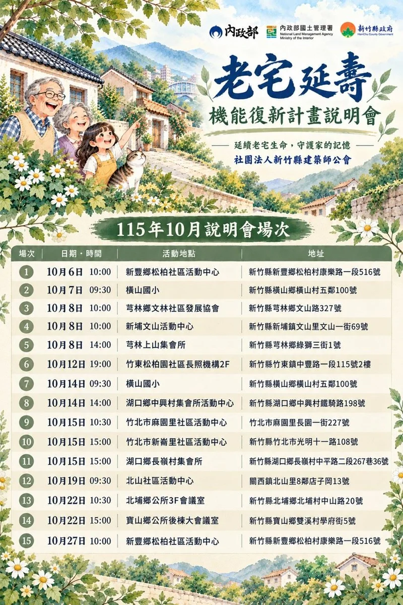 [2026最新] 新竹縣老屋翻新有補助！「老宅延壽計畫」30年屋齡最高受惠，首場說明會10/6開跑