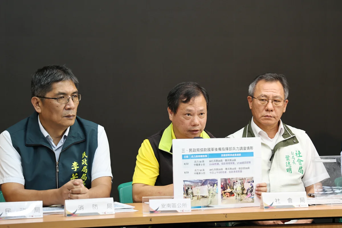 圖片來源:臺南市政府
