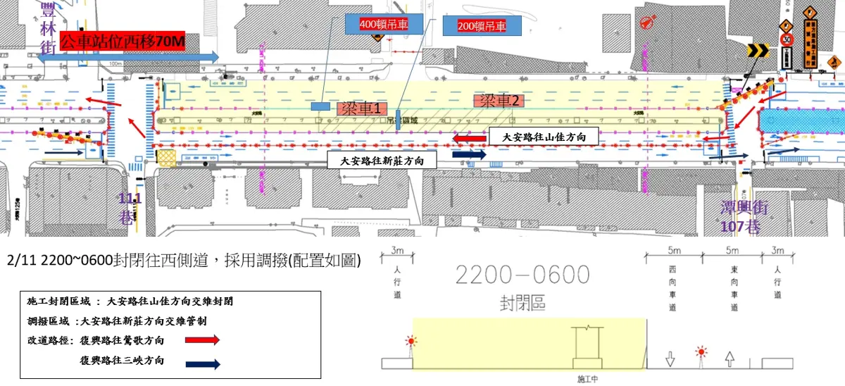 圖片來源:新北市政府