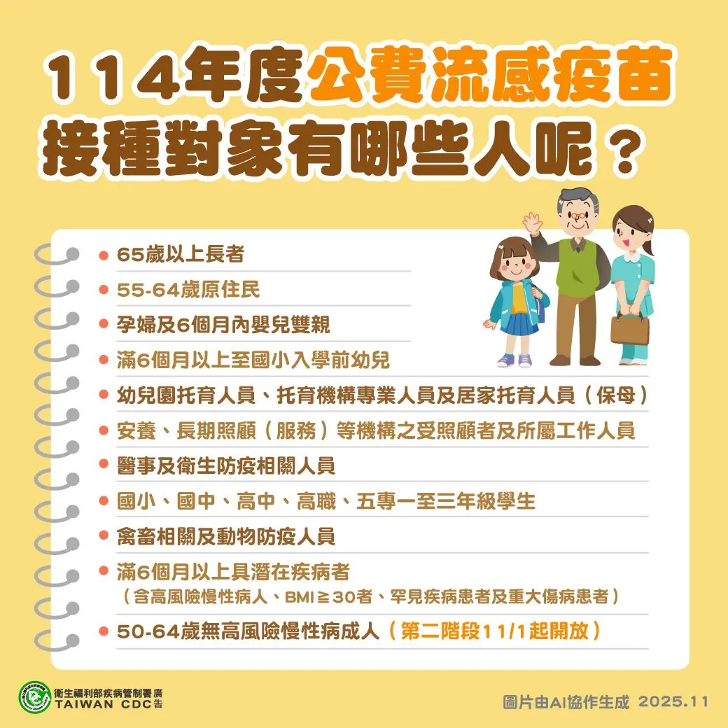 圖片來源:新竹縣政府